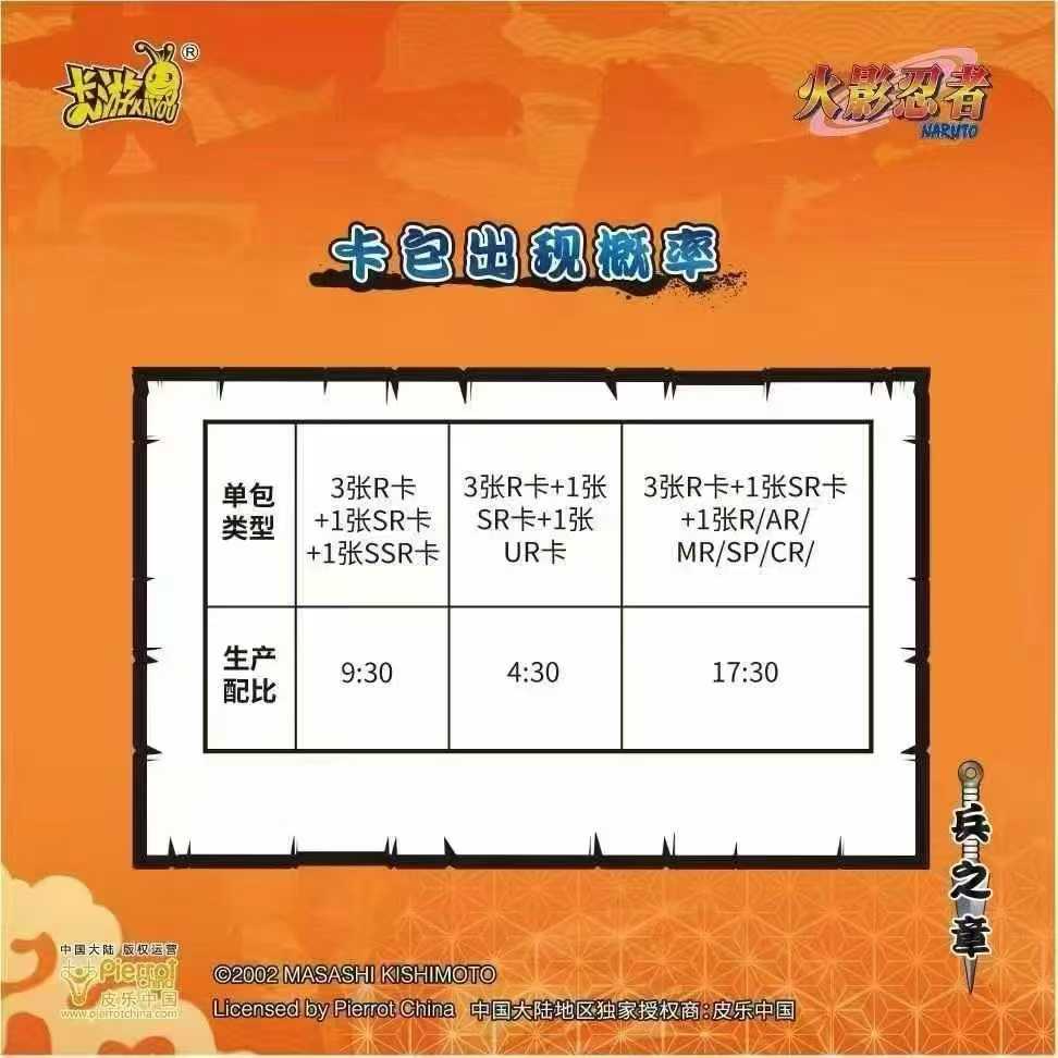 KAYOU Collection Cards Naruto  - Board Game Naruto ulasan dan harga