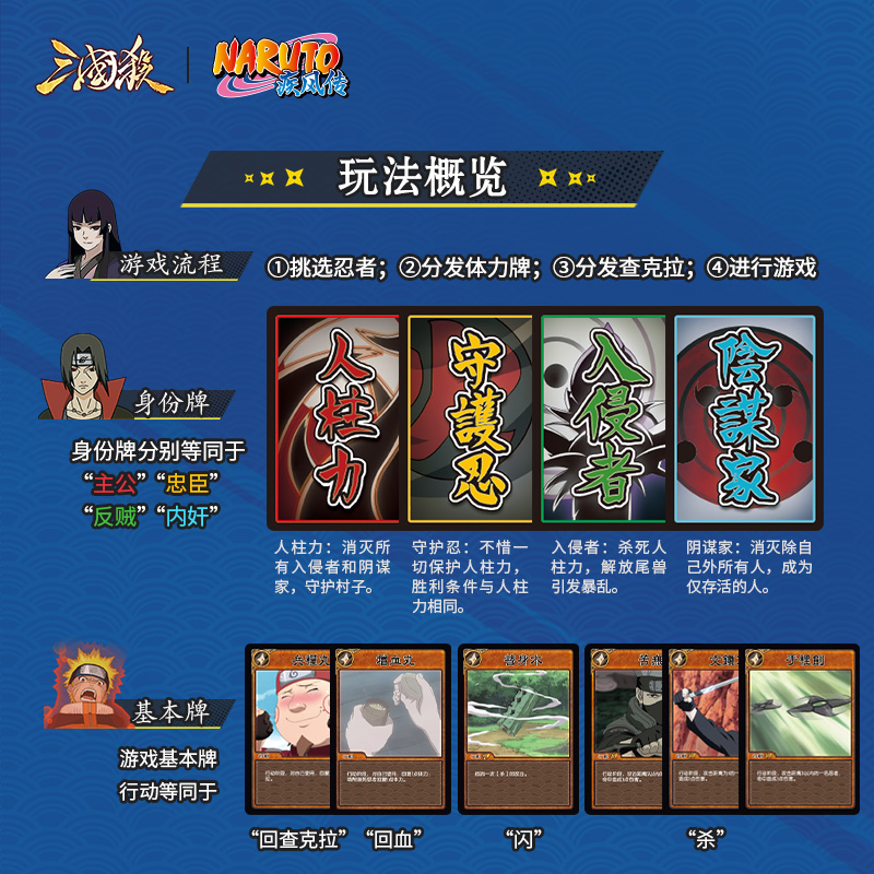War of the Three Kingdoms & Na - Board Game Naruto ulasan dan harga
